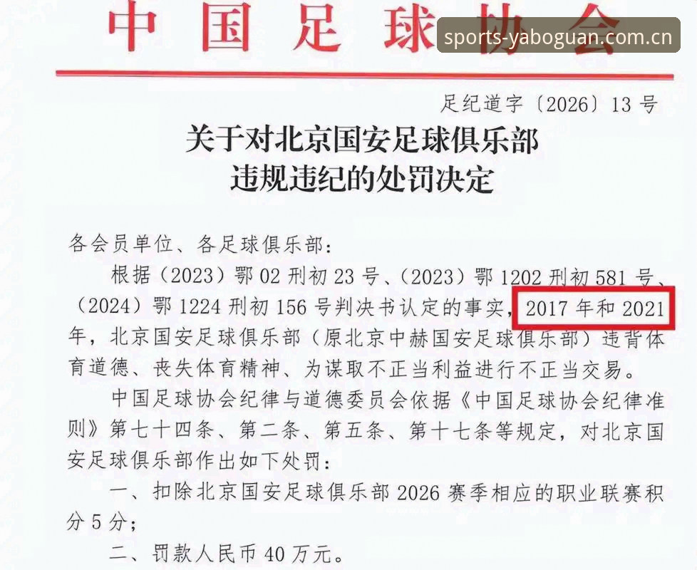 足协第三批禁足名单曝光：65人受罚的3大核心看点与行业反思